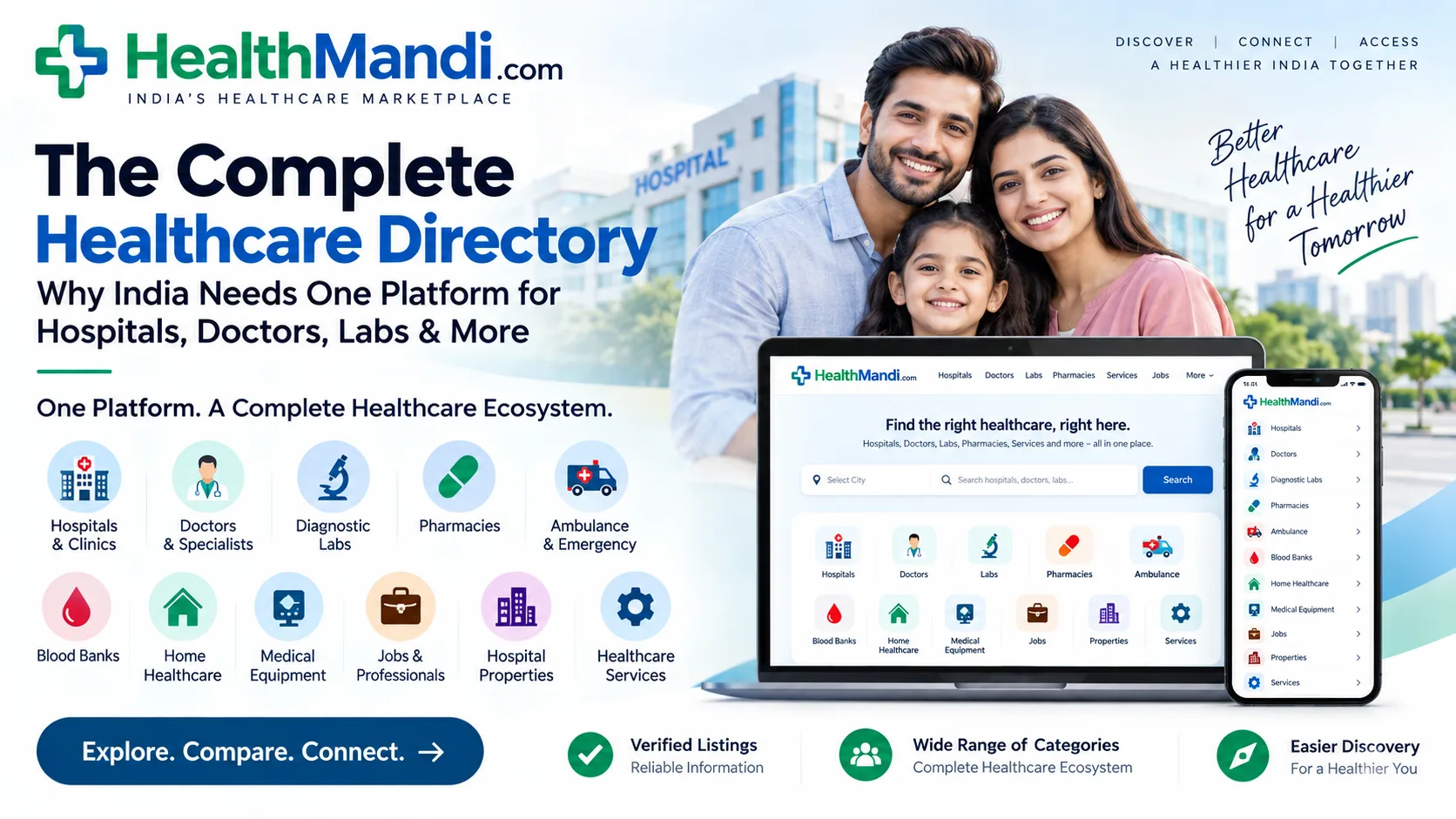 The Complete Healthcare Directory: Why India Needs One Platform for Hospitals, Doctors, Labs & More